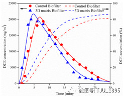 4f6964b43acb9146f6dce8d608a57001.png