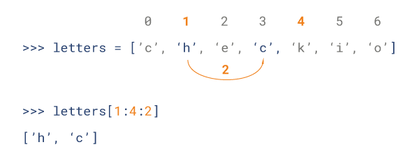 python的标准数据类型