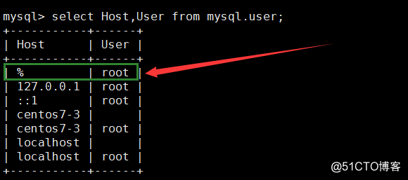 mysql 更改root密码及 主机_设置更改root密码（远程，本地）、连接mysql、mysql常用命令...