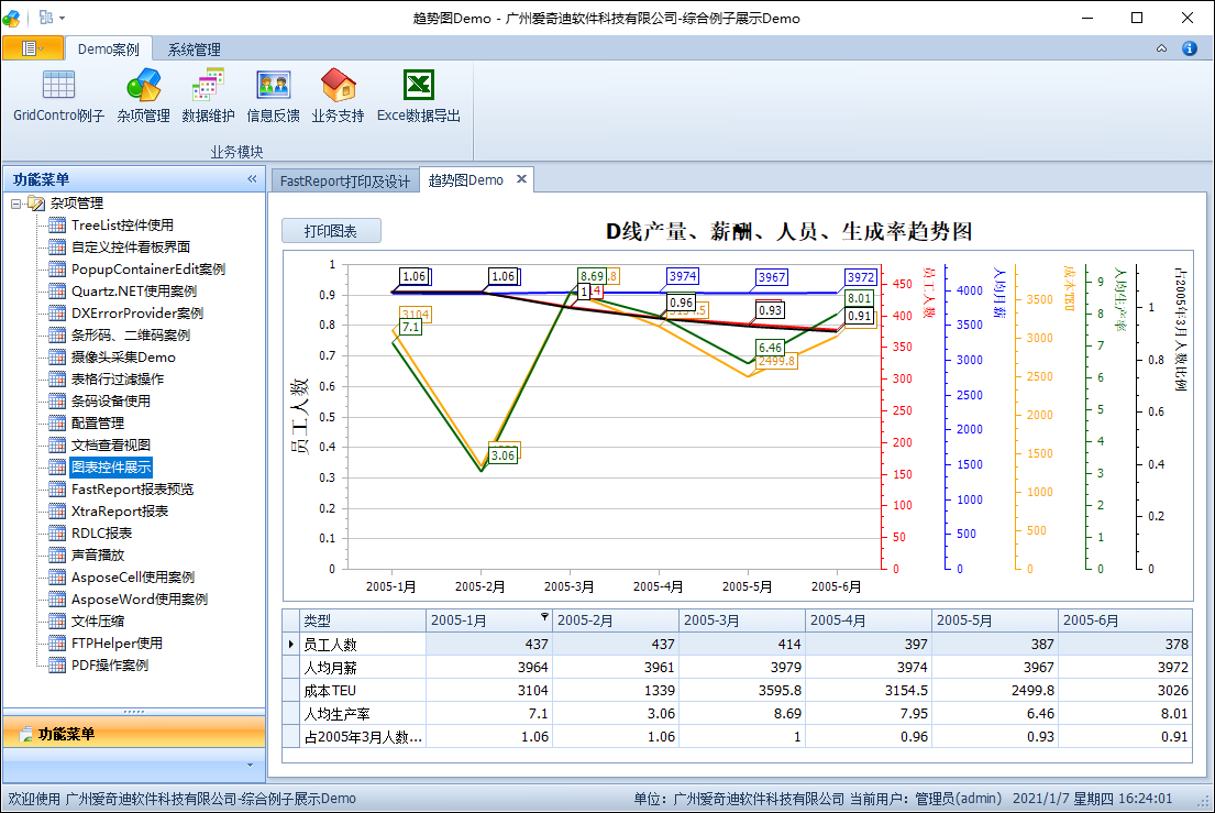 Winform应用界面开发技术特点图解