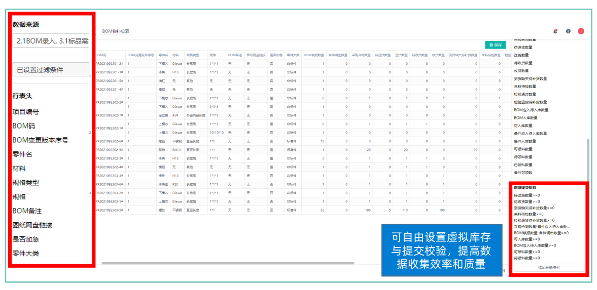 如何看待中国工业MES系统的发展现状？