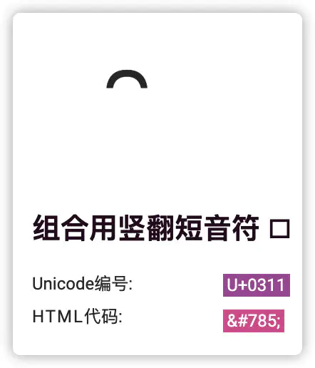 太牛了！没想到Unicode字符还能这样玩，简直是艺术鬼才