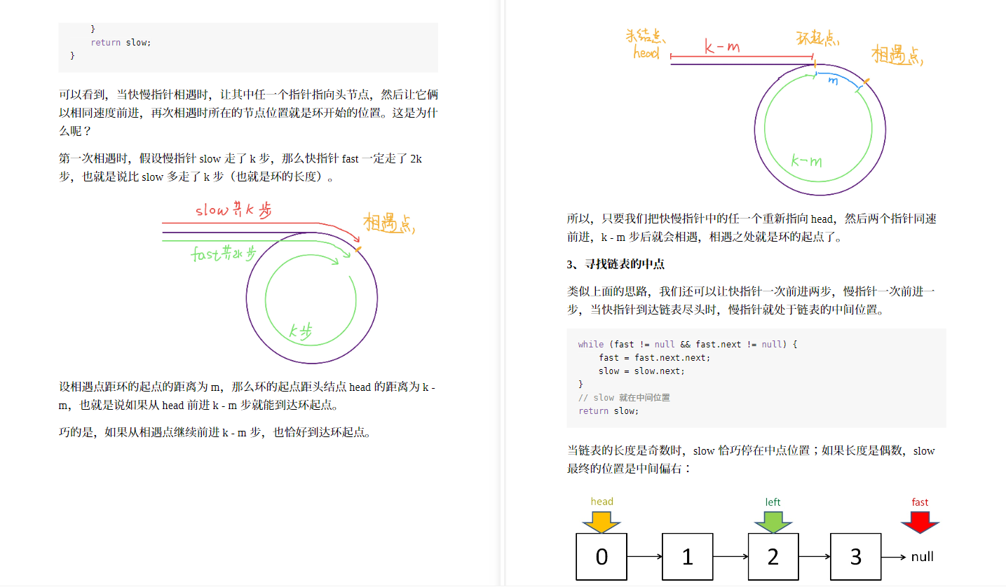 この30日間の40k以上の星とトップランクのアルゴリズムブックは、何度もLeetCodeのトップにランクインします。