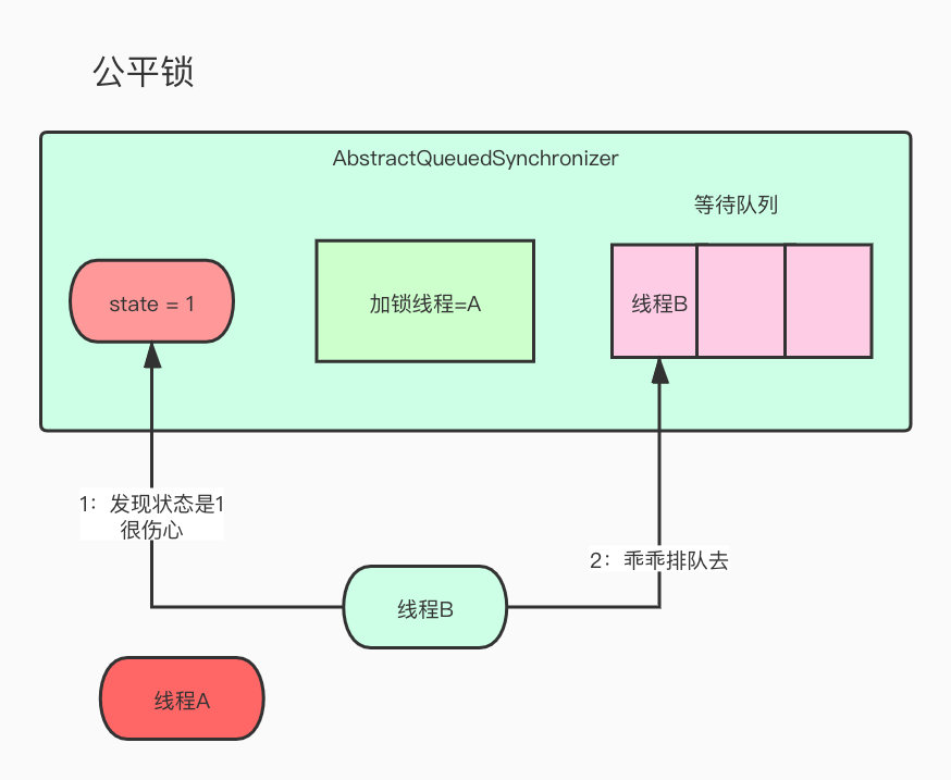 未命名文件 (https://tva1.sinaimg.cn/large/00831rSTly1gcxaojuen2j30oa0jxgmh.jpg)