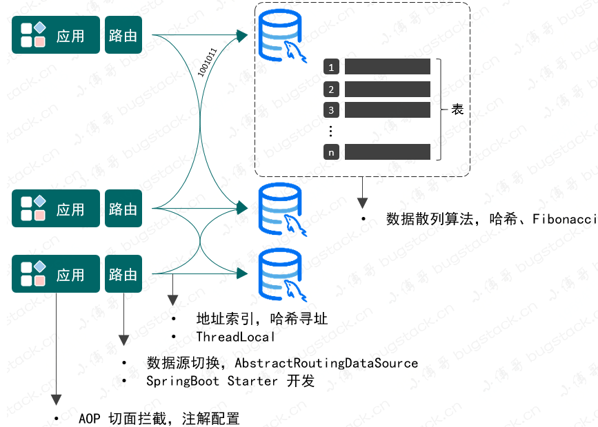 image-20220304142406957