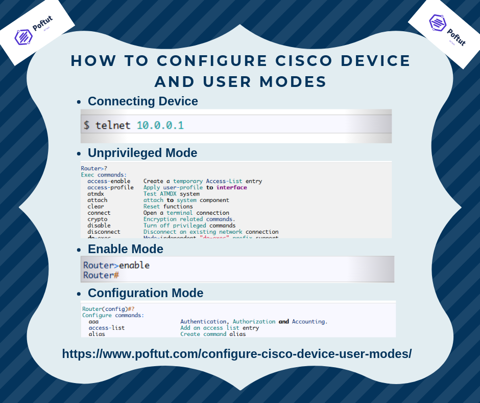 How to Configure Cisco Device and User Modes Infografic