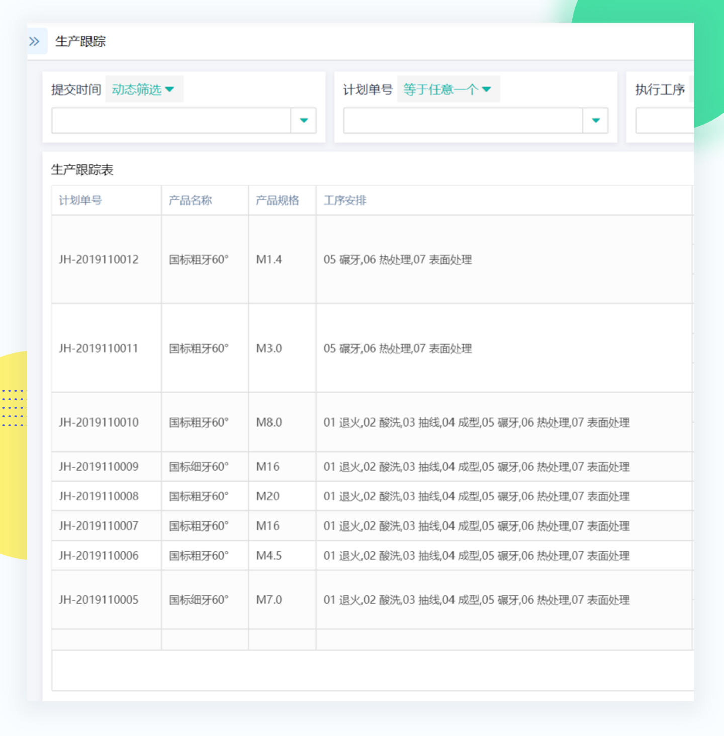 企业生产管理的核心工作是什么？