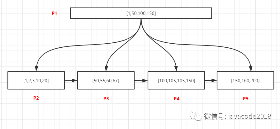 4f8d70925eb38e537e851dbf552d7aae.png