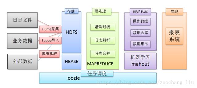 4f8de432d823b177b4e93fb02fde27d3.png