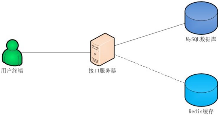 4f8e1b17ca87d803fa2b9ed619cc12c4.png