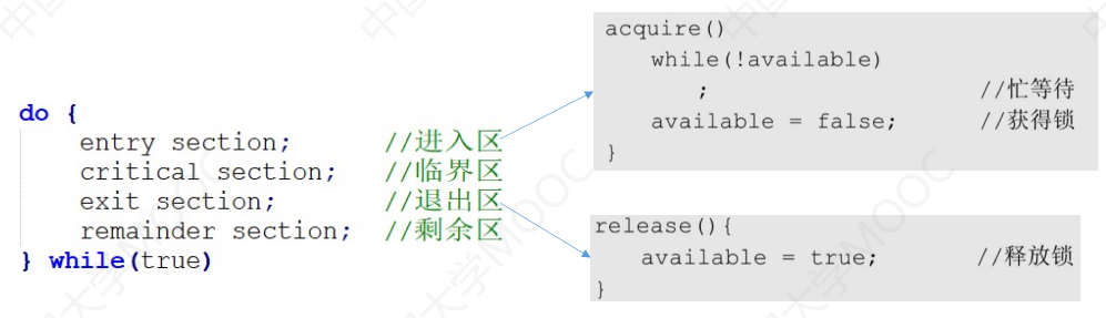 2.3_3 进程互斥的硬件实现方法