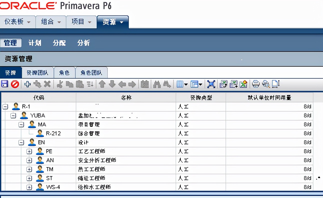 Oracle项目管理主数据之RBS与ROBS