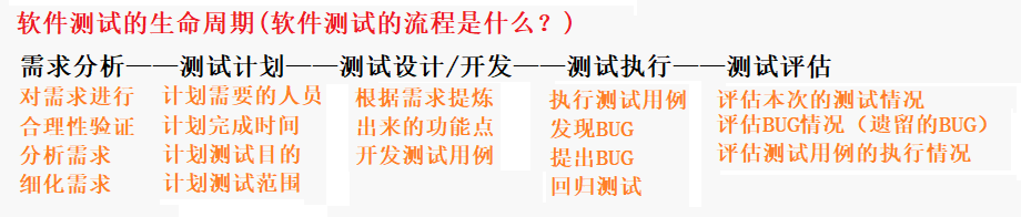 image-20211212161207464