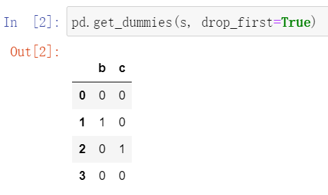 学习笔记 | 独热编码(One-Hot Encoding)-CSDN博客