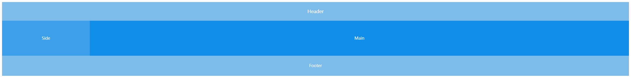 4fa62a22cd043d177bf731b91f5d0867 - Bootstrap Blazor 模板使用（一）Layout 组件