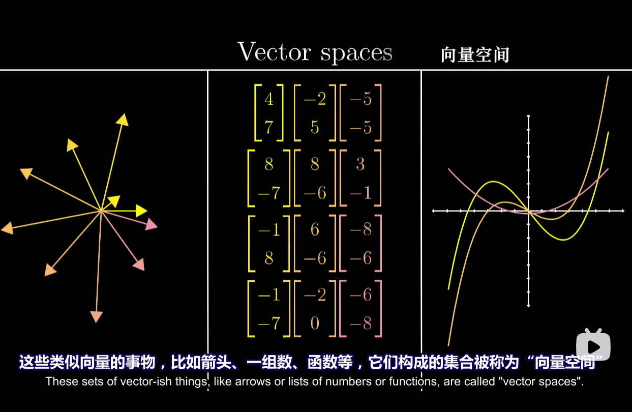 线性代数 - 几何原理