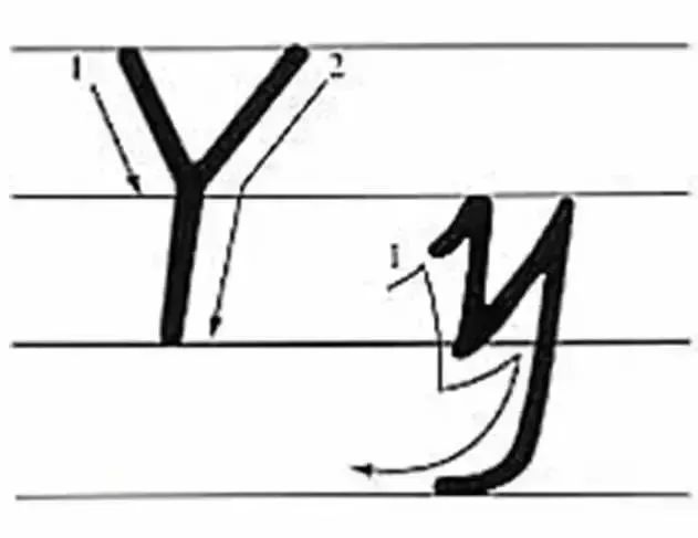 怎样使一排文字中间有间隔26个英文字母规范书写技巧期末高分必备