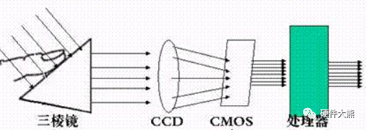 4facbe8774d6d44a04856c2219491255.png