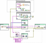 LabVIEW<span style='color:red;'>在</span>CRIO<span style='color:red;'>中</span>串口通讯数据<span style='color:red;'>异常</span><span style='color:red;'>问题</span>