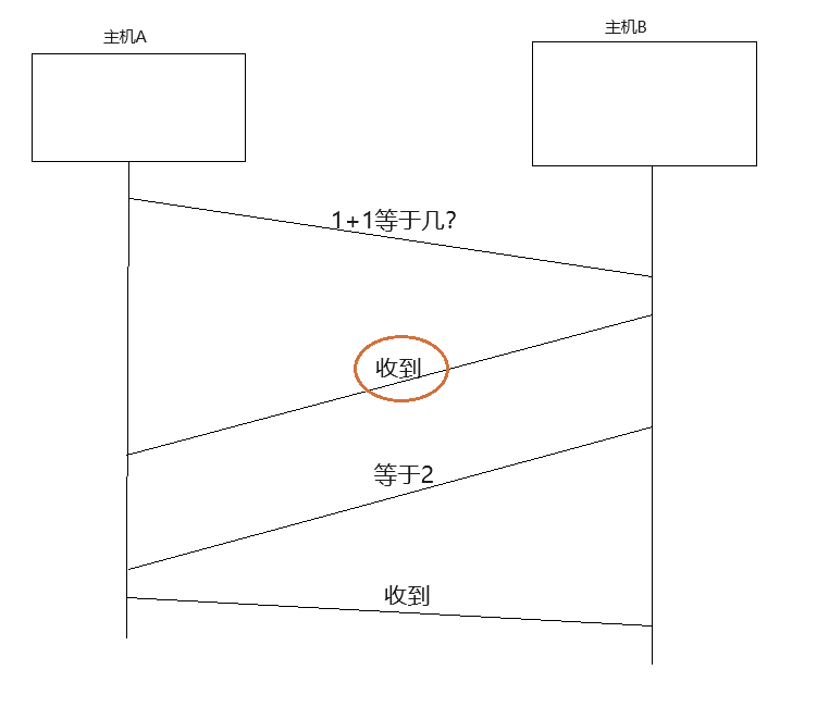 image-20240406150117223