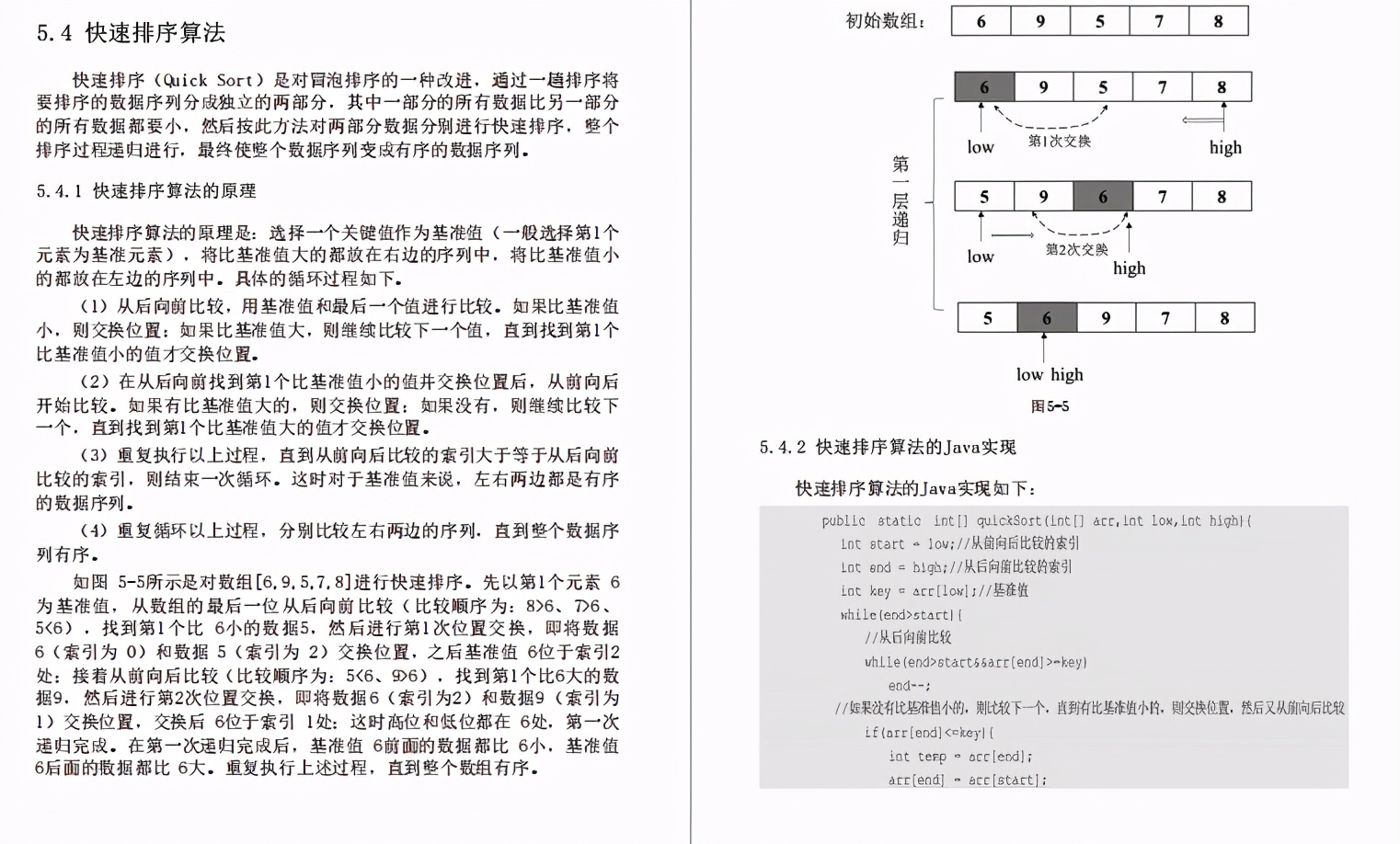 吃透大佬整理的Java面试要点手册，成功五面进阿里（二本学历