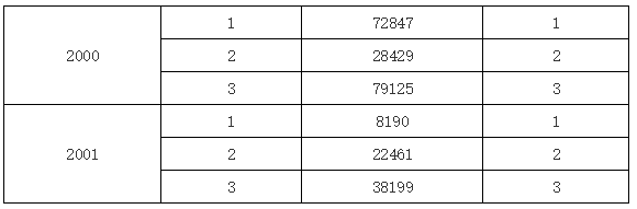 s1-runtime1