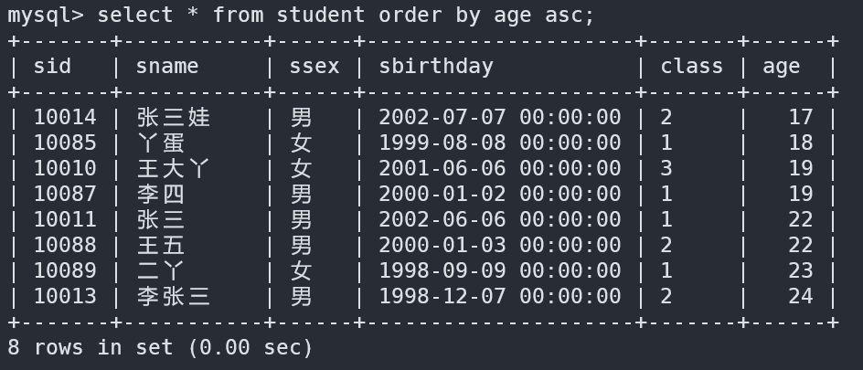image-20220829092838575