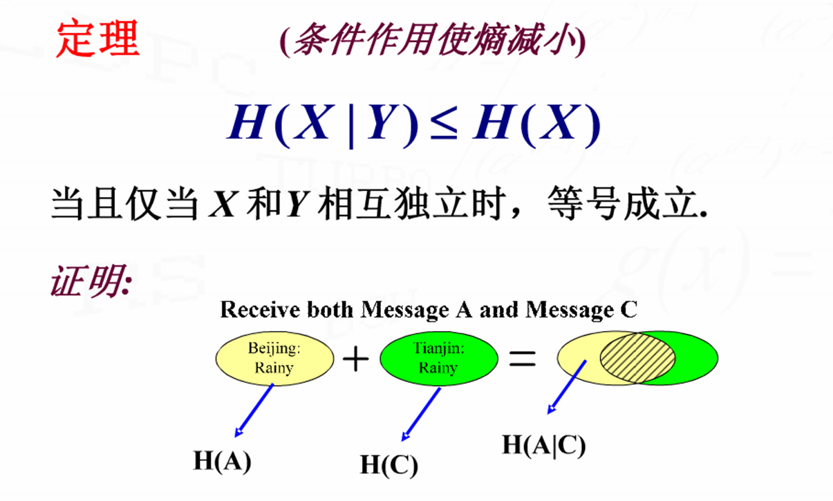 信息论复习—信息的度量