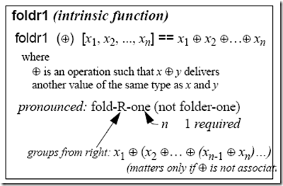 《Two Dozen Short Lessons in Haskell》学习（六）