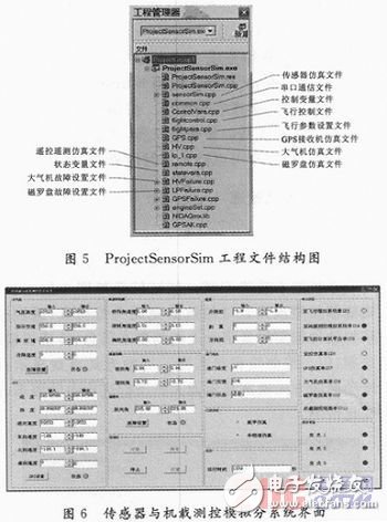 无人机飞控系统半实物仿真平台设计方案解析