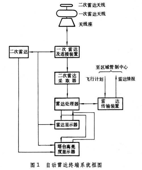 未知参数休哈特matlab休哈特控制图日语请教控制图上下控制界限的确定