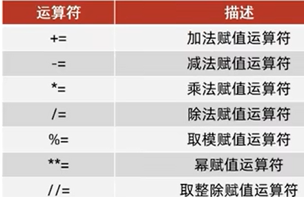 python---python基础语法