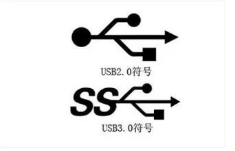 硬件知识：USB3.0和USB2.0的区别