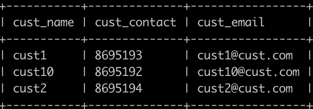 SQL必知必会51题