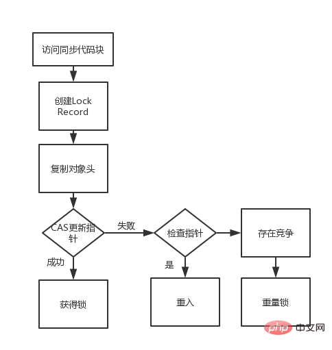 4fe17e92dbd9967ec03b93176da14686.png