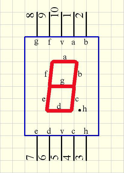 单个数码管引脚图图片
