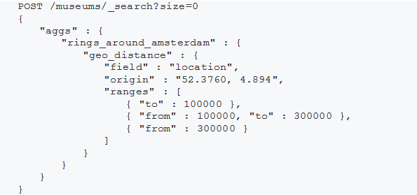 elasticsearch 查询_Elasticsearch地理信息存储及查询之Geo_Point