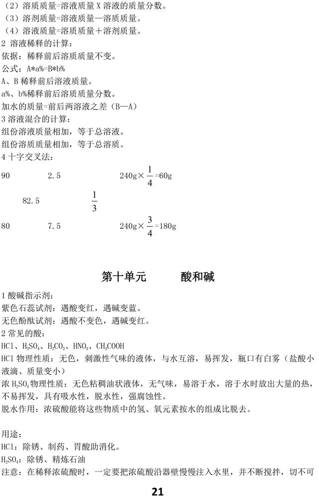 人教版初中化学知识点汇总，重点都在这里了，考试复习一定用得上