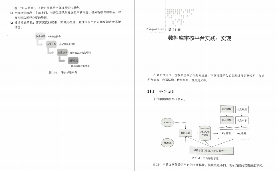 白嫖！阿里P9架构师手写的10W字架构、规范与SQL技巧手册