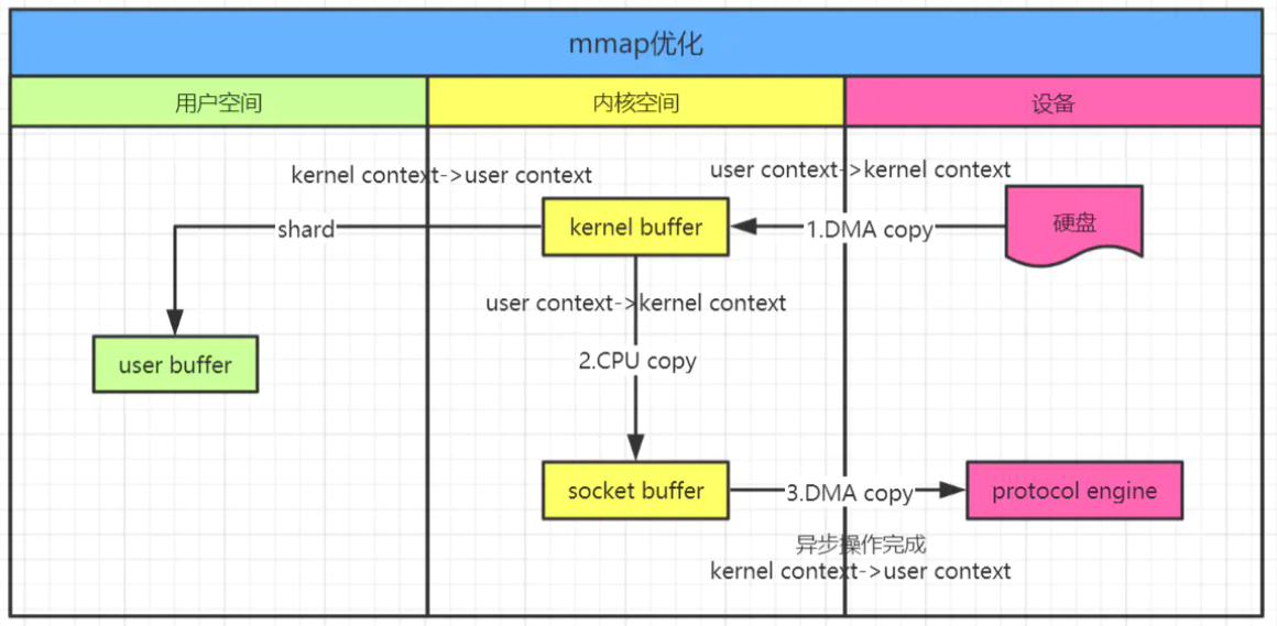image-20220120165526168