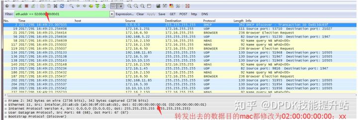 DPDK实战之l3fwd-vf（虚拟化环境）