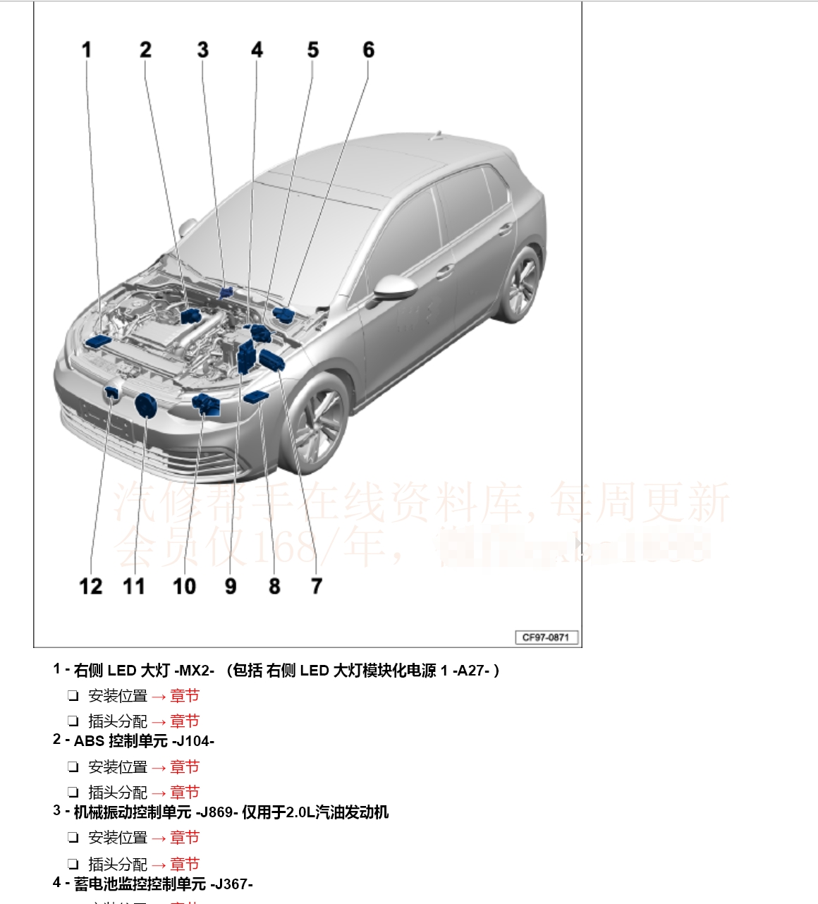 奥迪A1 A3 A5 A4 A7 Q2 A6 A8 Q3 Q5 Q7 S3 S4 TT维修手册电路图线路资料