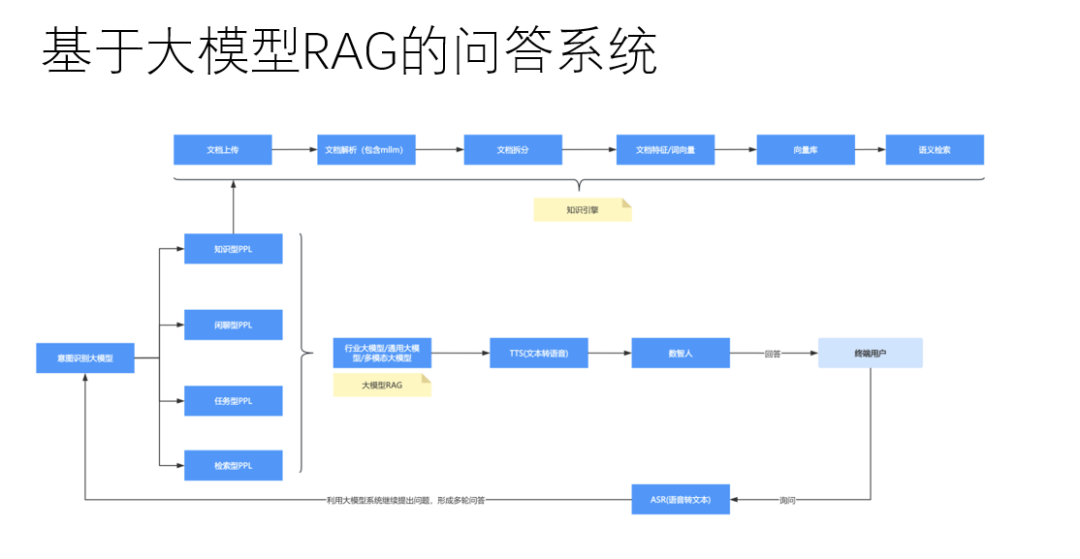 全国高校软件测试开发教学师资培训会圆满落幕_开发工程师_11