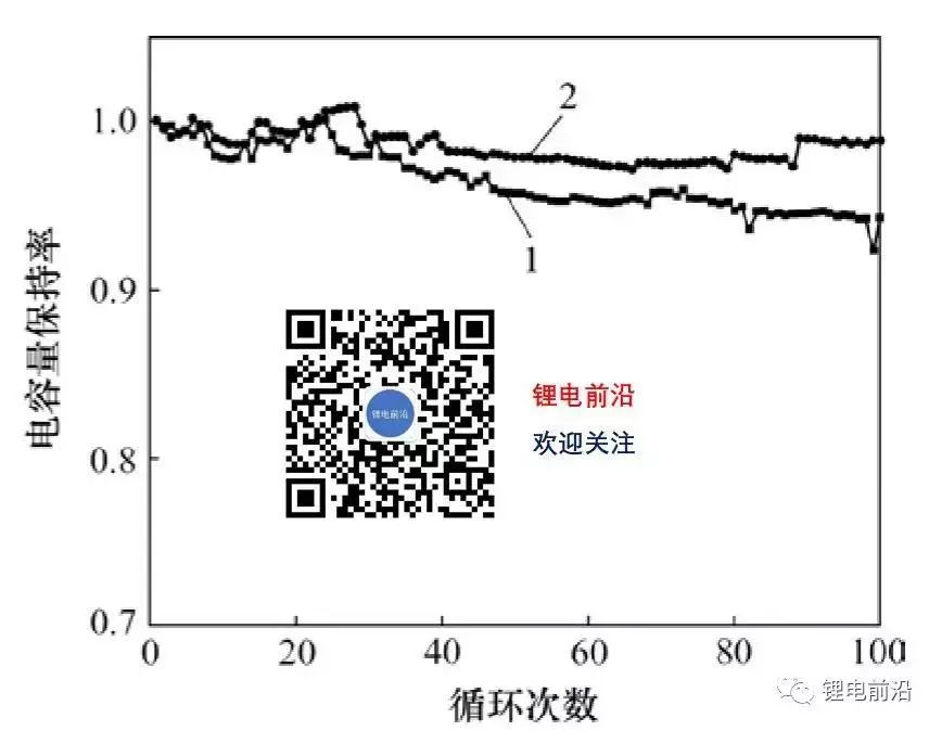 4fffdc6818cad4e15ab20f6089299f7c.png