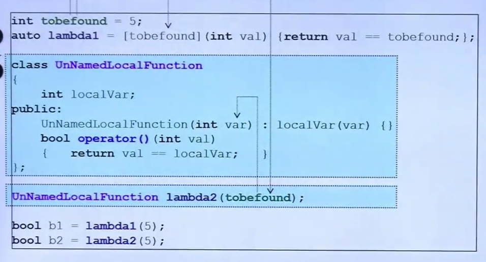 C++11 新特性 学习笔记