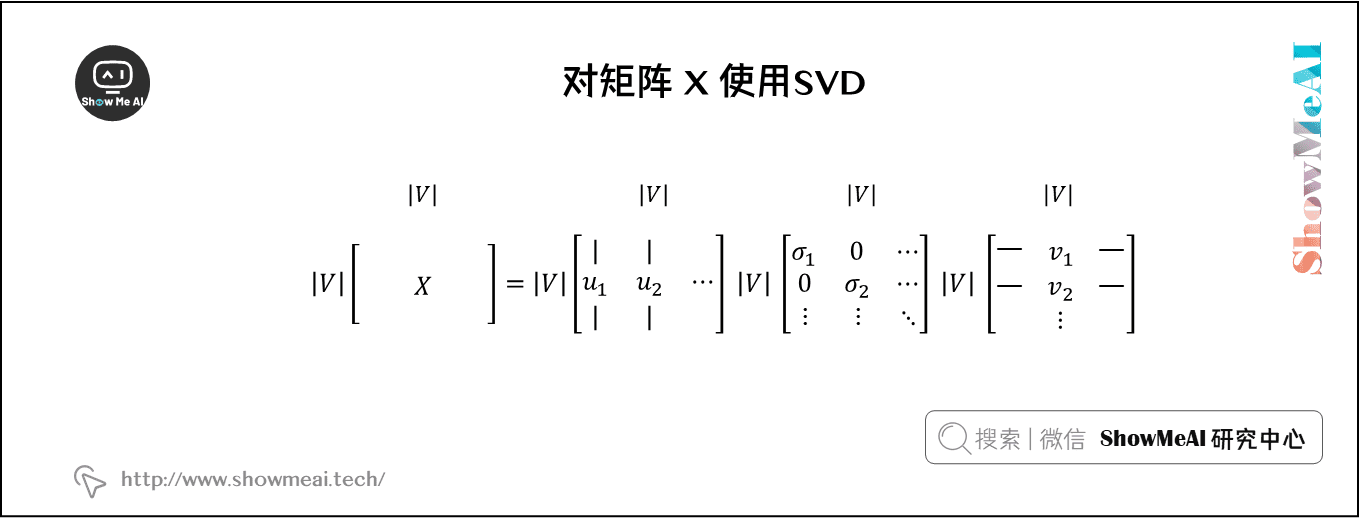 对矩阵 X 使用SVD