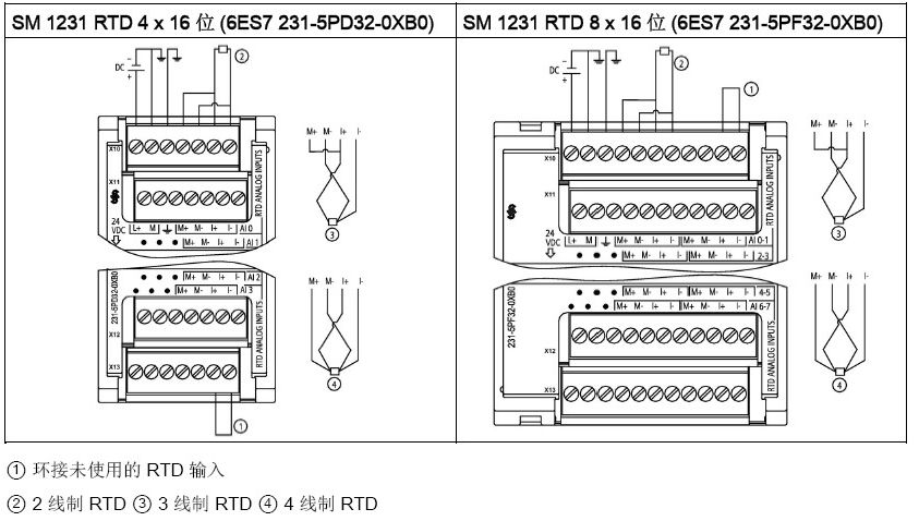 5v继电器模块实物接线超实用西门子s71200系列plc全套接线图