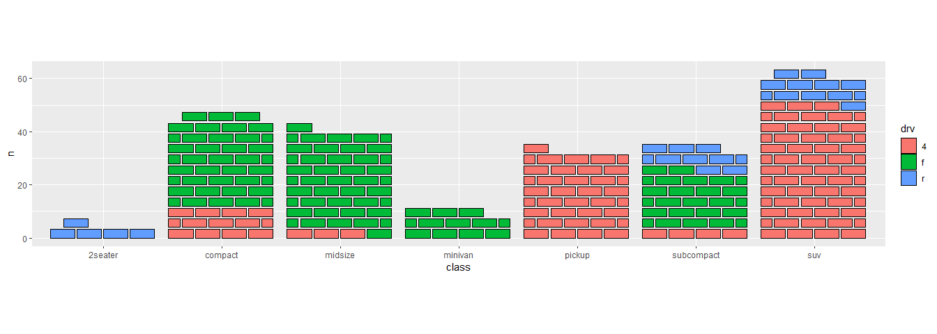 geom_brick()