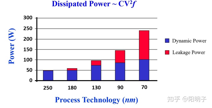 v2-70ec9131bdbd061daccc74efaa3e1824_b.jpg