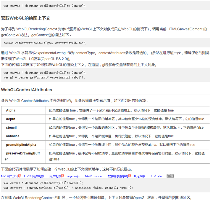 为什么你从canvas toDataURL 得到黑图片？_Forever.Sun-CSDN博客